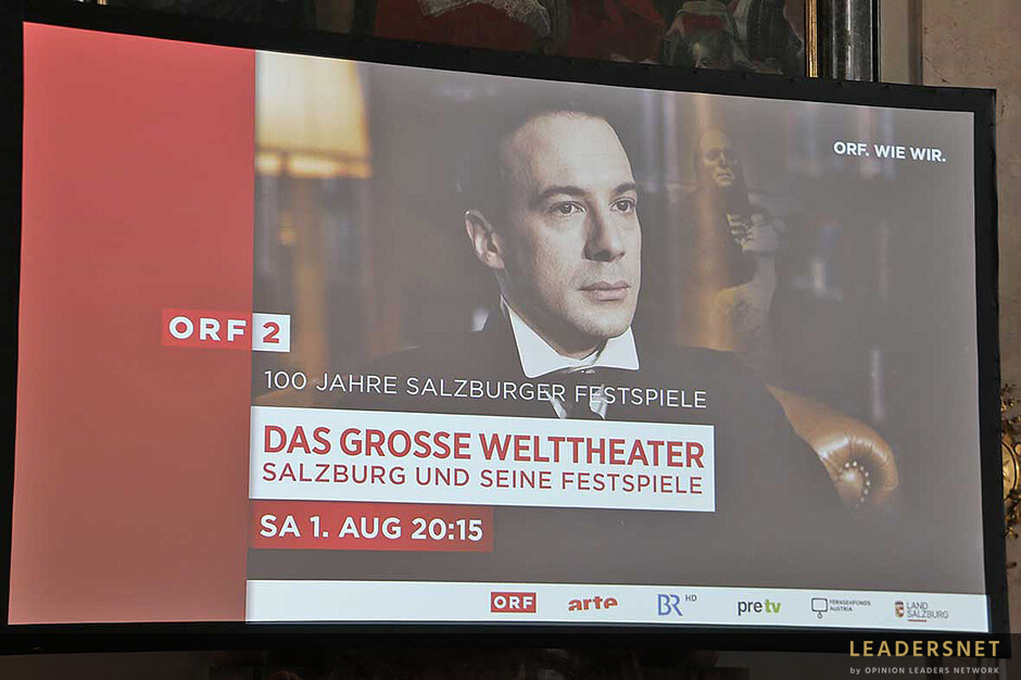 Präsentation: Das Große Welttheater – Salzburg und seine Festspiele