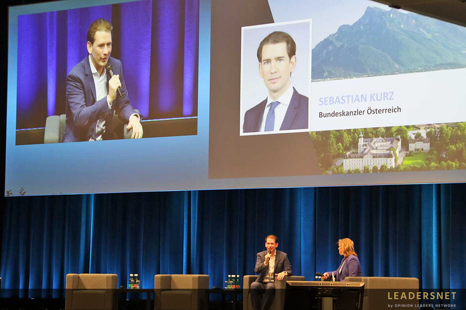 Salzburg Summit - Eröffnung