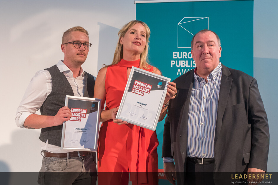 Verleihung European Publishing Awards 2022