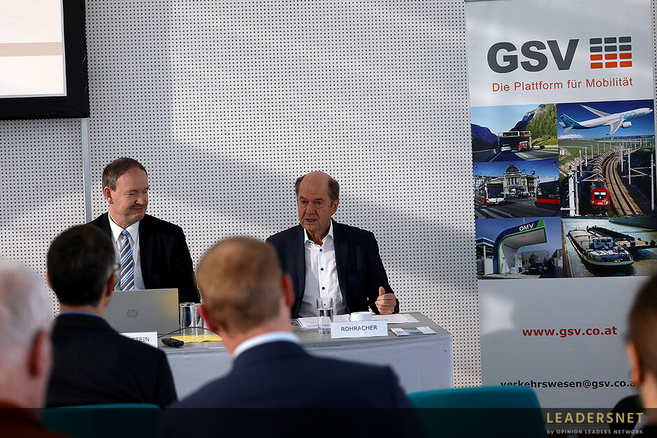 GSV Forum Backbone Strasse - Gegenwart und Zukunft